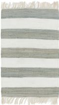 Solid/Striped Carlotta Area Rug Collection