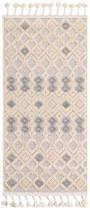 Contemporary Plul Area Rug Collection
